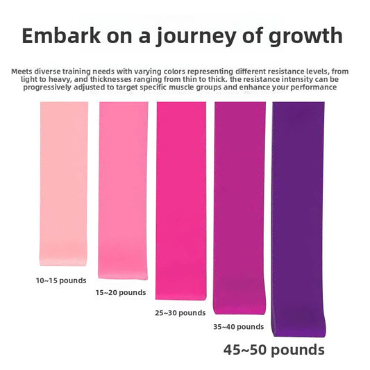 Yoga Resistance Band